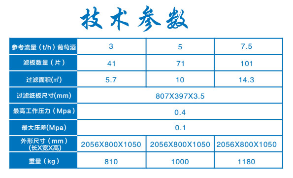 400X400板框式紙板精濾機(jī)系列1